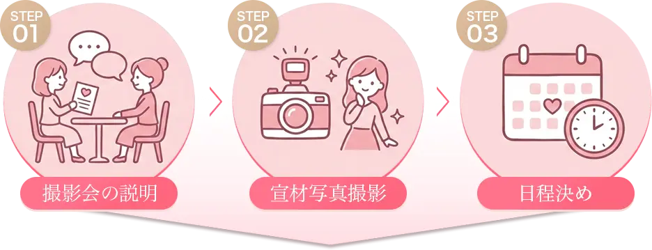 メインビジュアル